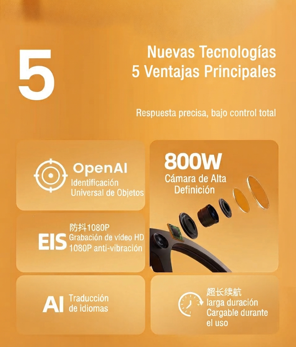 Smart Glass 800W (9)